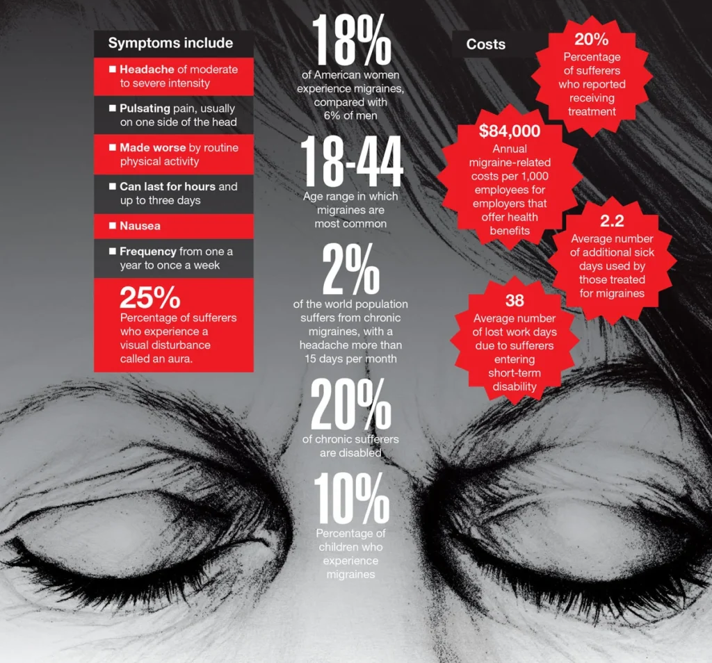 mental health illness