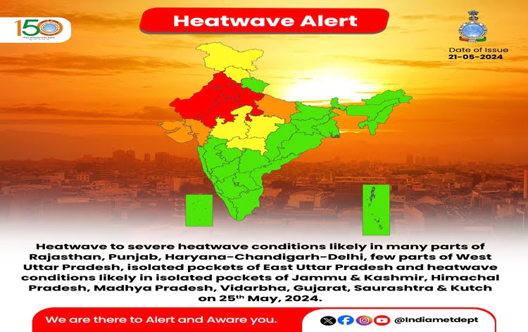 Heat Wave