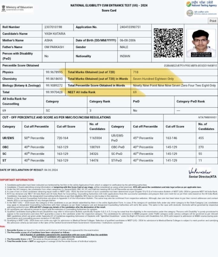 NEET Result