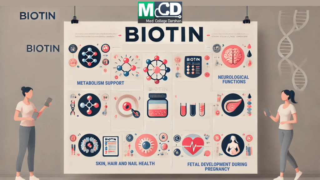 Functions of biotin