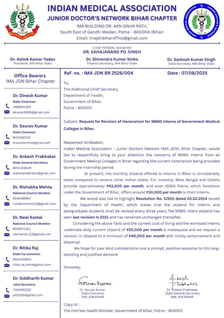 MBBS interns