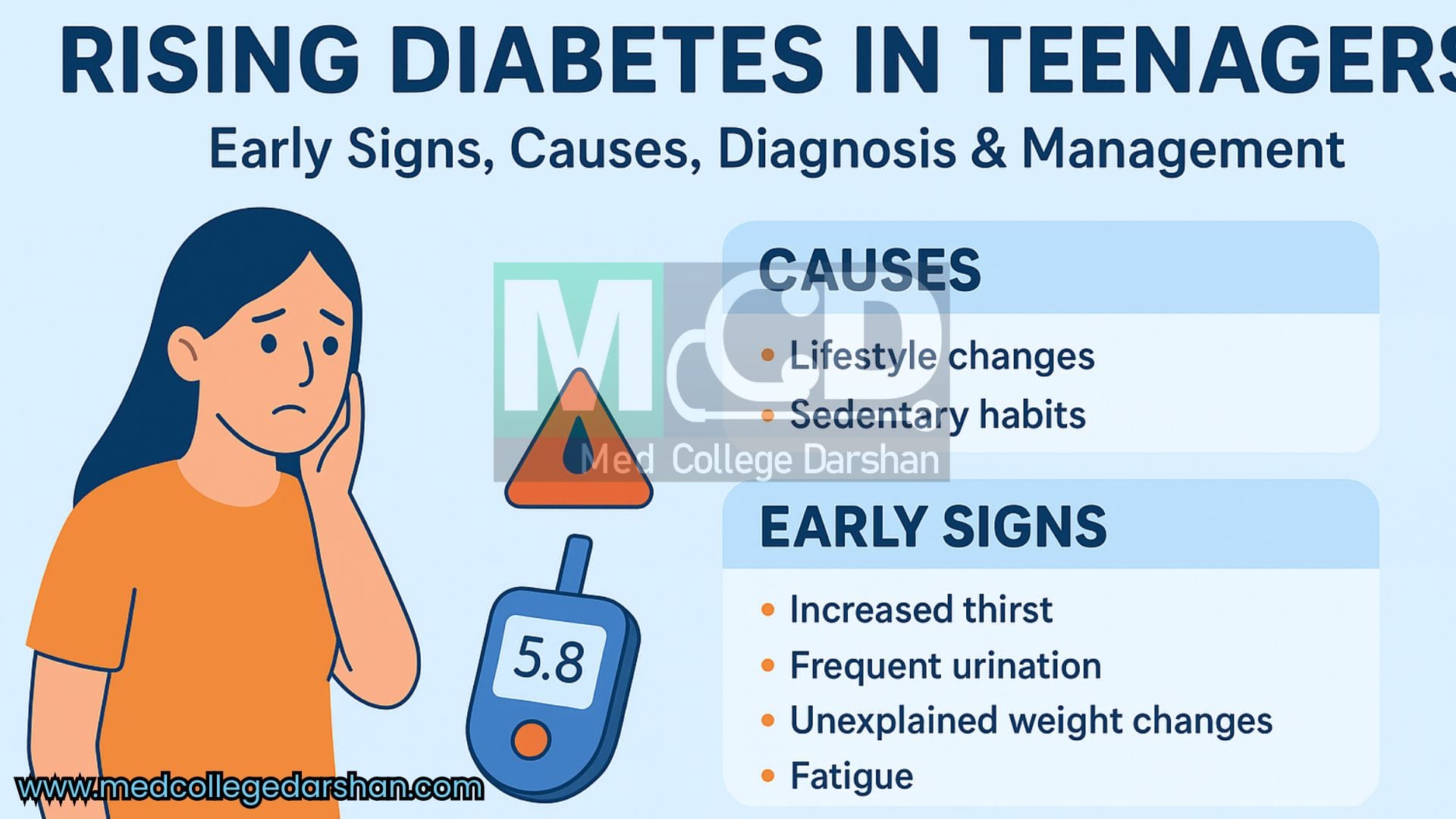 diabetes in youth