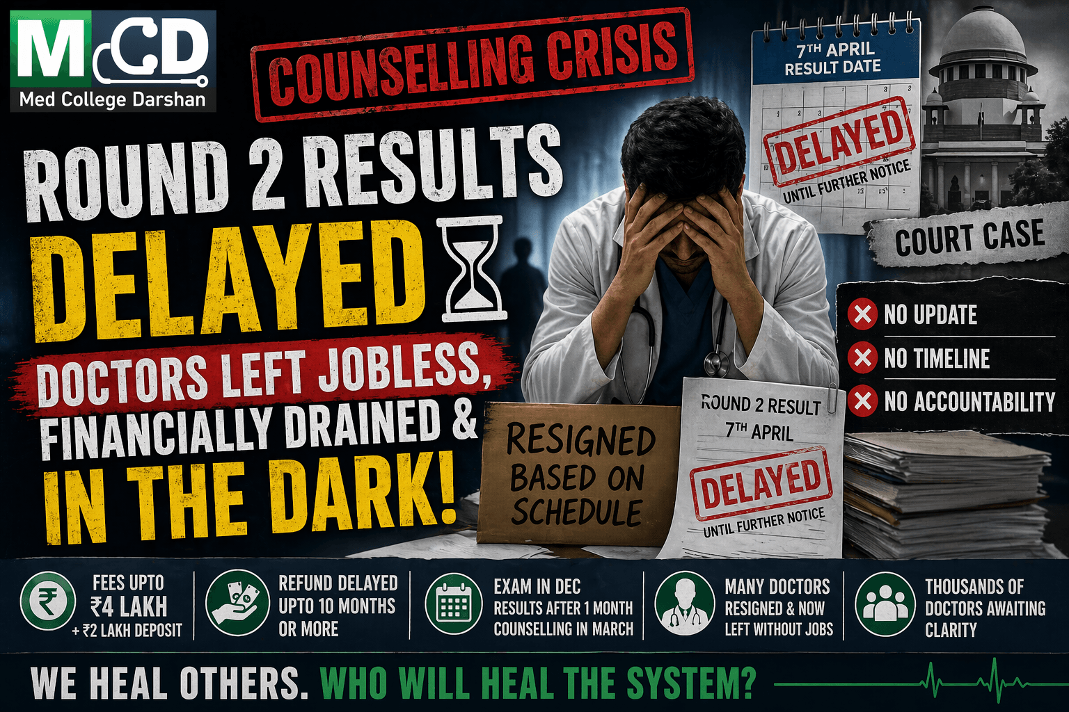 NEET SS Counselling